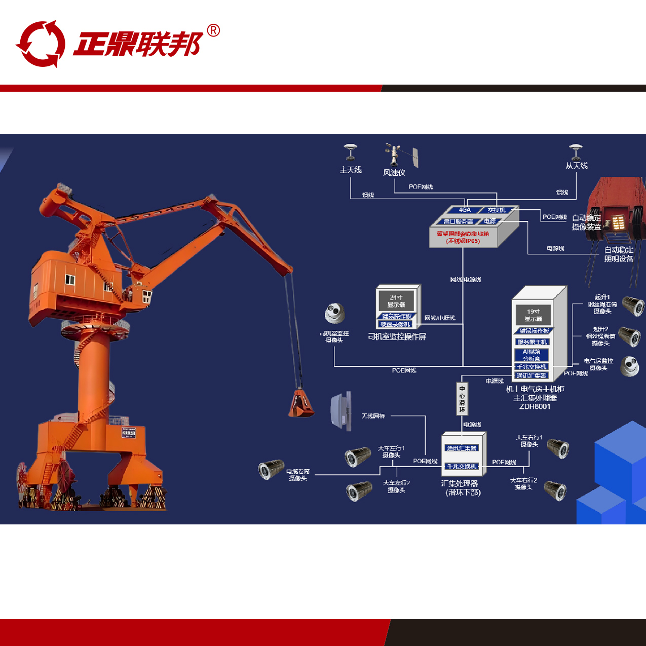 起重機集群防碰撞預警系統